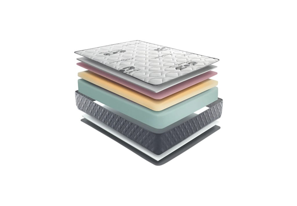Colchon ViscoCarbono PREMIUM
