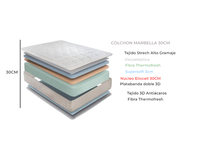 Colchon Marbella DELUXE